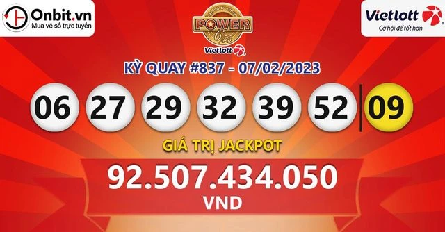 Khám Phá Thế Giới Của Zet Bet: Cập Nhật Kết Quả Xổ Số Và Lựa Chọn Thông Minh